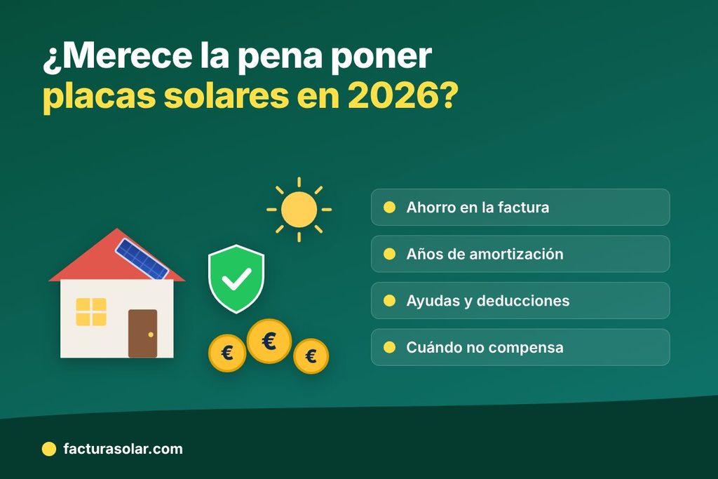 Casa con placas solares, escudo y monedas: si merece la pena poner placas solares en 2026